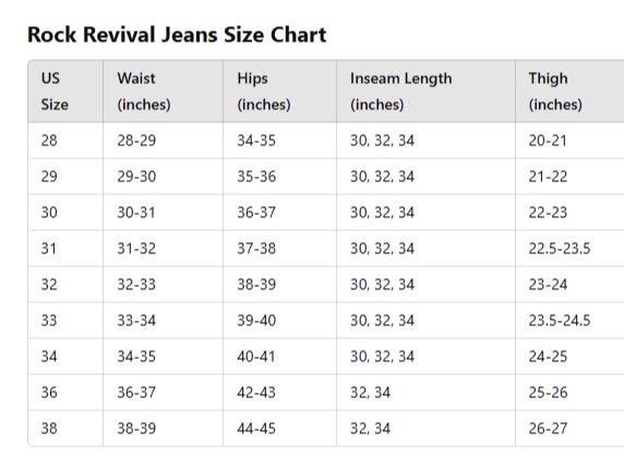 Rock Revival Men's Denim Jeans Slim Straight Blue, Men's Biker Jeans, 2000s Jeans, Comfortable Jeans For Men, Denim Jeans For Men