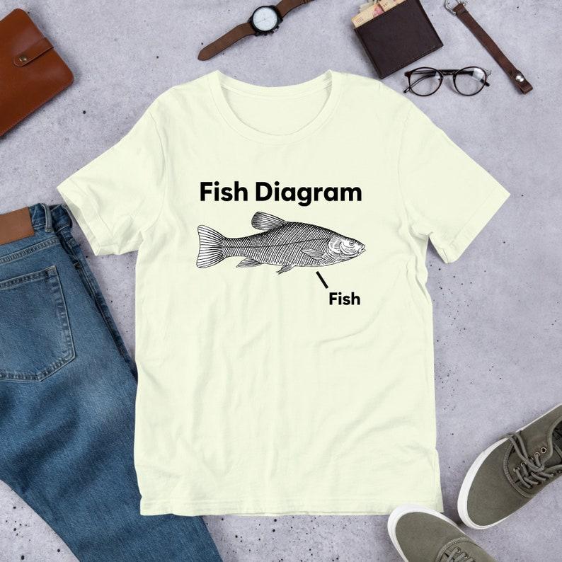 Fish Diagram, Funny Meme Shirt, Ironic Shirt, Joke Gift, Oddly Specific, Unhinged Shirt, Cursed, Gag Gift, Cringe Shirt, Parody, fish lover gift, funny fish shirt, gen z humor, dank meme, weird shirt, meme shirt, funny shirt Menswear T-Shirt Top Tee