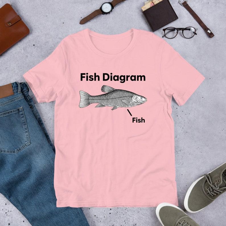 Fish Diagram, Funny Meme Shirt, Ironic Shirt, Joke Gift, Oddly Specific, Unhinged Shirt, Cursed, Gag Gift, Cringe Shirt, Parody, fish lover gift, funny fish shirt, gen z humor, dank meme, weird shirt, meme shirt, funny shirt Menswear T-Shirt Top Tee