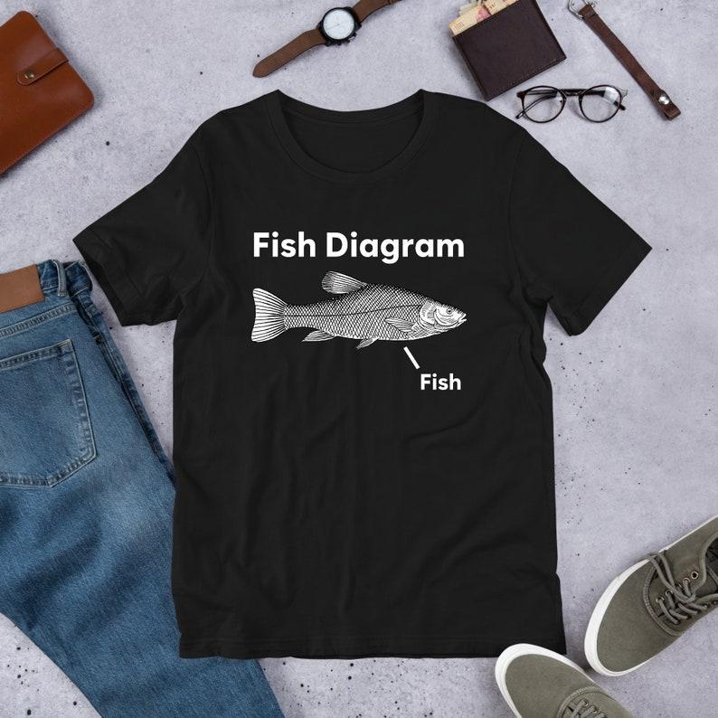 Fish Diagram, Funny Meme Shirt, Ironic Shirt, Joke Gift, Oddly Specific, Unhinged Shirt, Cursed, Gag Gift, Cringe Shirt, Parody, fish lover gift, funny fish shirt, gen z humor, dank meme, weird shirt, meme shirt, funny shirt Menswear T-Shirt Top Tee