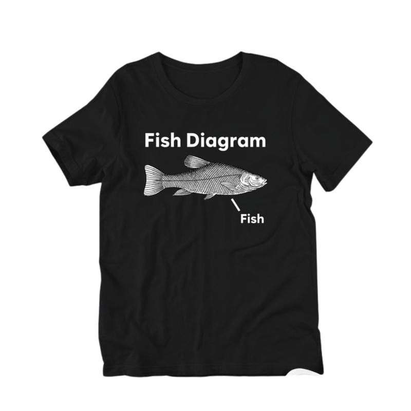 Fish Diagram, Funny Meme Shirt, Ironic Shirt, Joke Gift, Oddly Specific, Unhinged Shirt, Cursed, Gag Gift, Cringe Shirt, Parody, fish lover gift, funny fish shirt, gen z humor, dank meme, weird shirt, meme shirt, funny shirt Menswear T-Shirt Top Tee