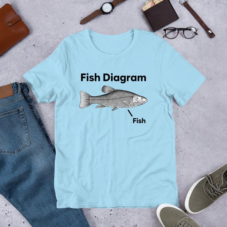 Fish Diagram, Funny Meme Shirt, Ironic Shirt, Joke Gift, Oddly Specific, Unhinged Shirt, Cursed, Gag Gift, Cringe Shirt, Parody, fish lover gift, funny fish shirt, gen z humor, dank meme, weird shirt, meme shirt, funny shirt Menswear T-Shirt Top Tee