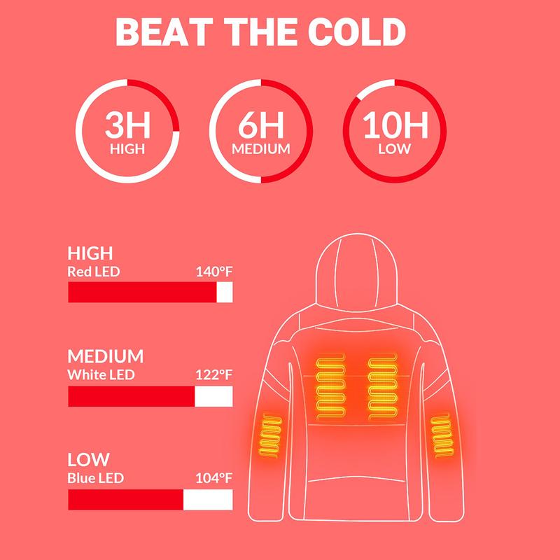 ANTARCTICA GEAR Heated Jacket  Winter Coat with 12V 16000mAh Battery Pack, Soft Shell Heating Hood Jacket